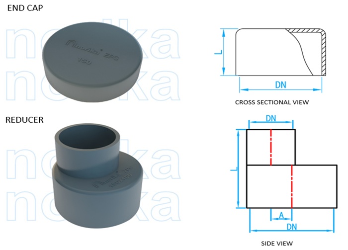 镀锌环氧堵头及异径直通